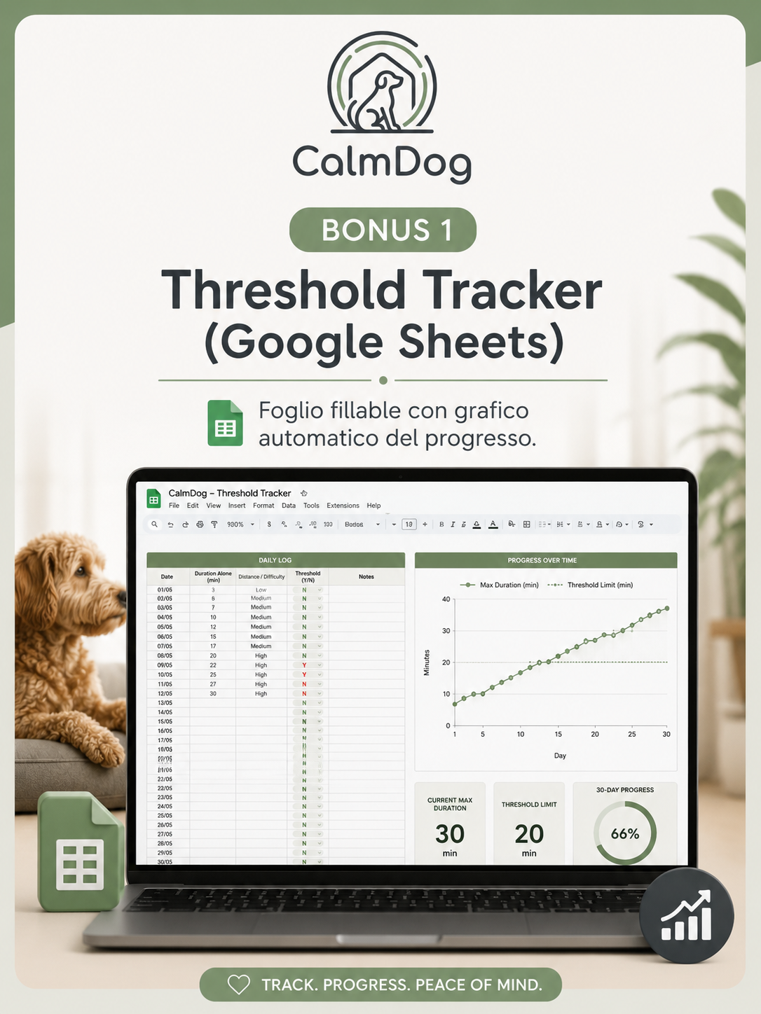 Threshold Tracker (Google Sheets)